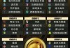 世俱杯八强或将演变为欧冠19到20赛季的前奏